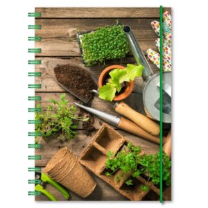 Personlig almanacka Plantera