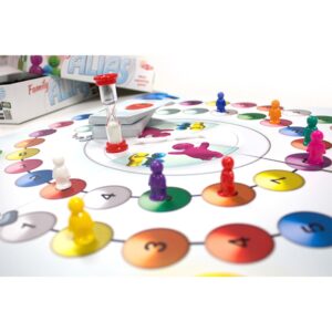 Familjespel Familje Alias spelplan