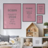 Personlig Födelsetavla Plain Text Rosa - Bild 4