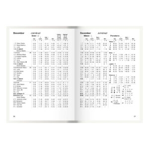 Den Svenska Almanackan 2026 uppslag